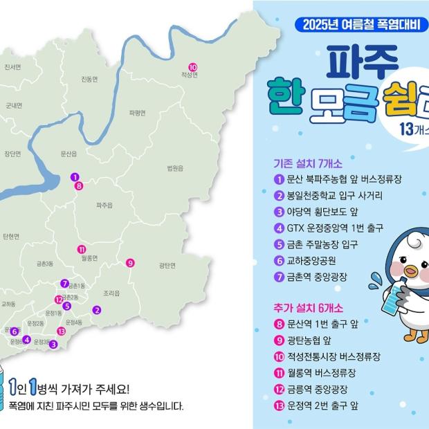 파주시 야외 생수 냉장고 '한 모금 쉼터' 확대 운영